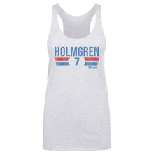 Load image into Gallery viewer, Chet Holmgren Oklahoma City Thunder Font
