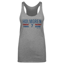 Load image into Gallery viewer, Chet Holmgren Oklahoma City Thunder Font
