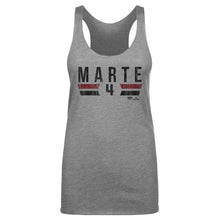 将图片加载到图库查看器，Ketel Marte Arizona Font
