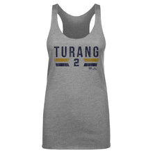 将图片加载到图库查看器，Brice Turang Milwaukee Font
