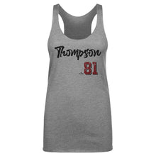 将图片加载到图库查看器，Ryan Thompson Arizona Script
