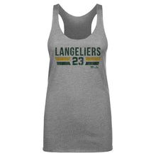 Load image into Gallery viewer, Shea Langeliers Sacramento Font
