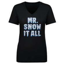 将图片加载到图库查看器，Christmas Mr. Snow It All WHT
