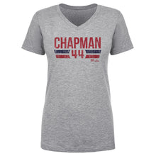 将图片加载到图库查看器，Aroldis Chapman Boston Font
