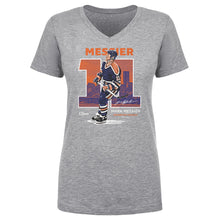 将图片加载到图库查看器，Mark Messier Edmonton Throwback WHT
