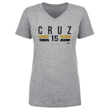 将图片加载到图库查看器，Oneil Cruz Pittsburgh Font
