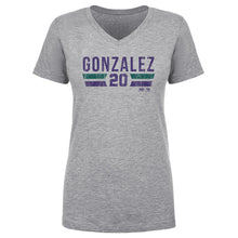 Load image into Gallery viewer, Luis Gonzalez Arizona Font
