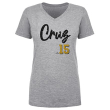 将图片加载到图库查看器，Oneil Cruz Pittsburgh Script
