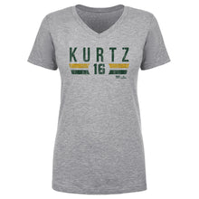 Load image into Gallery viewer, Nick Kurtz Sacramento Font
