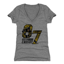 将图片加载到图库查看器，Sidney Crosby Offset Y
