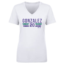 Load image into Gallery viewer, Luis Gonzalez Arizona Font
