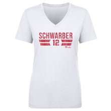 将图片加载到图库查看器，Kyle Schwarber Philadelphia Font
