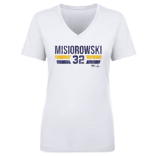 将图片加载到图库查看器，Jacob Misiorowski Milwaukee Font
