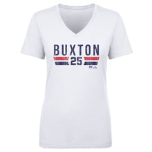 Load image into Gallery viewer, Byron Buxton Minnesota Font

