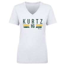 Load image into Gallery viewer, Nick Kurtz Sacramento Font
