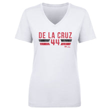 Load image into Gallery viewer, Elly De La Cruz Cincinnati Font
