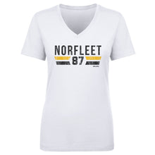 将图片加载到图库查看器，Brett Norfleet College Font
