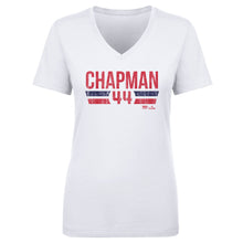 将图片加载到图库查看器，Aroldis Chapman Boston Font
