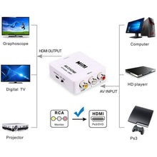 Load image into Gallery viewer, ABLEWE 1080P Mini RCA Composite CVBS Video Audio Converter Adapter
