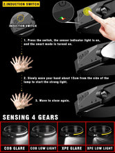 Load image into Gallery viewer, Adjustable Rechargeable LED Induction USB Headlamp  Lightweight Head Lamp Head Torch 5 Lighting Modes Flashlight   For Camping Hiking Running Outdoor Adults Kids
