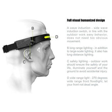 Load image into Gallery viewer, Adjustable Rechargeable LED Induction USB Headlamp  Lightweight Head Lamp Head Torch 5 Lighting Modes Flashlight   For Camping Hiking Running Outdoor Adults Kids

