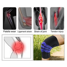 Load image into Gallery viewer, Anti Slip Springs Stabilizers Knee Compression Support Sleeve With Patella Gel Pad
