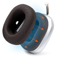 Load image into Gallery viewer, Apple Airpods Max 1 Earpad Sweat Covers - WC SweatZ Max
