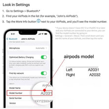 Load image into Gallery viewer, Apple AirPods Right A2032, Left A2031 or Charging Case A1938 (2nd Generation) (Refurbished)
