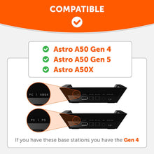 Load image into Gallery viewer, Astro A50 Gen 4, Gen 5 and A50X Earpads - WC FreeZe Cooling Gel
