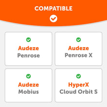 Load image into Gallery viewer, Audeze Penrose &amp; Mobius Earpads - WC FreeZe Cooling Gel
