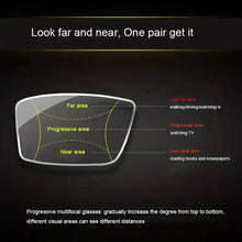 Load image into Gallery viewer, Auto Zoom TR90 Frame Sports Reading Glasses
