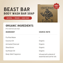将图片加载到图库查看器，Beast Bar
