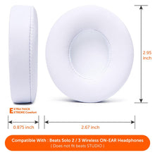 将图片加载到图库查看器，Beats Solo Earpads
