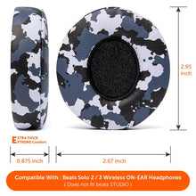 将图片加载到图库查看器，Beats Solo Earpads
