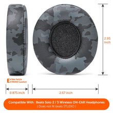 将图片加载到图库查看器，Beats Solo Earpads
