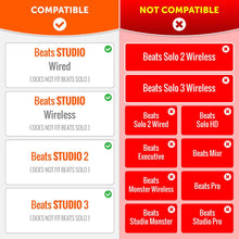 将图片加载到图库查看器，Beats Studio Earpads
