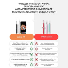 将图片加载到图库查看器，Bebird R1 Wireless Intelligent Visual Otoscope Ear Cleaner
