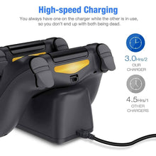 将图片加载到图库查看器，BEBONCOOL Controller USB Charging Station Dock for PS4
