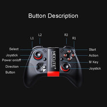 Load image into Gallery viewer, Black Solid Bluetooth Joystick Smartphone Trigger Gamepad Controller Compatible With TV PC Laptop
