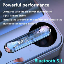 Load image into Gallery viewer, Bluetooth 5.1 Wireless Headphones  Waterproof Sports Workout Earphones With Microphone Bluetooth In Ear Headphones Wireless Headset Quality Deep Bass Soft Earmuffs  Light Weight Built-in Microphone Charging Box 3500mAh
