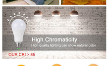 Load image into Gallery viewer, Bluetooth E27 LED Bulb RGB Smart Light Bulbs 15W B22 RGBW RGBWW Lampada Colorful Dimmable Phone APP Control LED Lamp For Home WiFi &amp; Bluetooth 5.0, Compatible w/ Alexa &amp; Google Without Hub, Dimmable, Music Sync, Schedules, Color Changing Light Bulb RGBW
