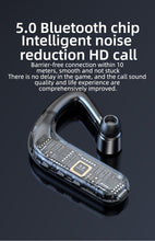 Load image into Gallery viewer, Bluetooth Headset Wireless Earpiece Bluetooth 5.0 Earphones Elegant Business Over Ear Headphones Noise Isolating Wireless Ergonomic Earbuds For Clear Calls Stereo Office Headset With Mic Black
