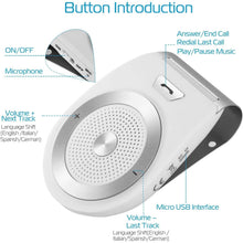 将图片加载到图库查看器，Car Wireless Speakerphone
