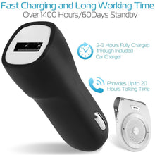 将图片加载到图库查看器，Car Wireless Speakerphone
