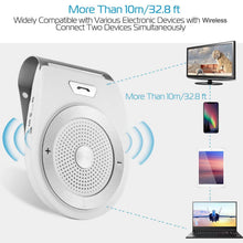 将图片加载到图库查看器，Car Wireless Speakerphone
