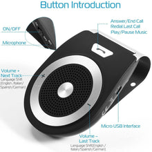 将图片加载到图库查看器，Car Wireless Speakerphone
