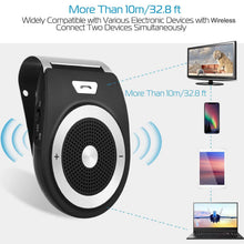 将图片加载到图库查看器，Car Wireless Speakerphone
