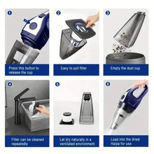 Load image into Gallery viewer, CascadeVac Powerful Cordless Handheld Vacuum Cleaner
