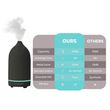 将图片加载到图库查看器，Ceramic Ultrasonic Aromatherapy Essential Oil Diffuser
