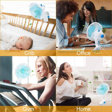 Load image into Gallery viewer, Clip-On 2 Speeds Quiet Clamp Fan
